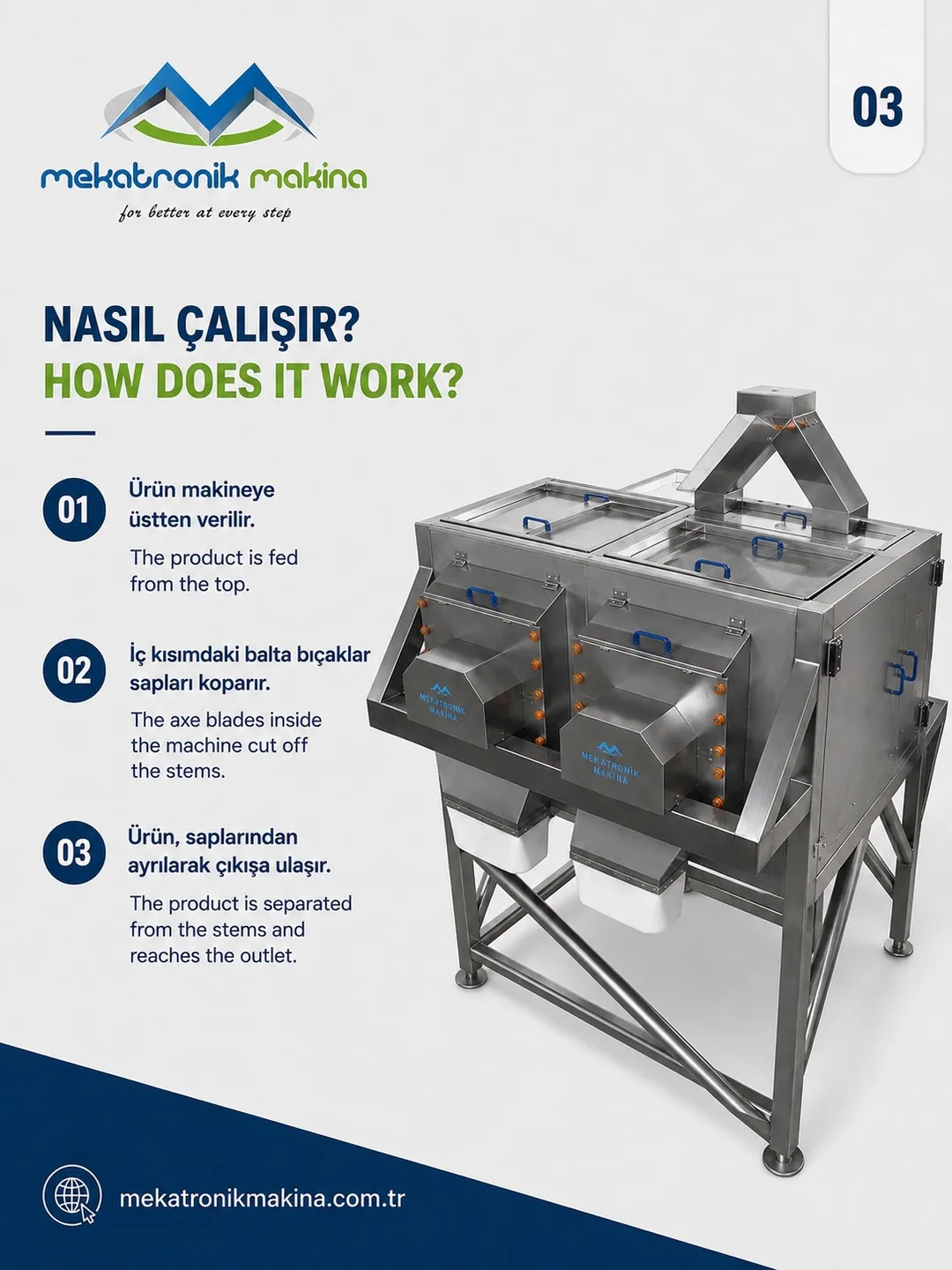 Catalogue page 3